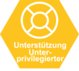 Wabe_Unterstuetzung_Unterpriviligierte