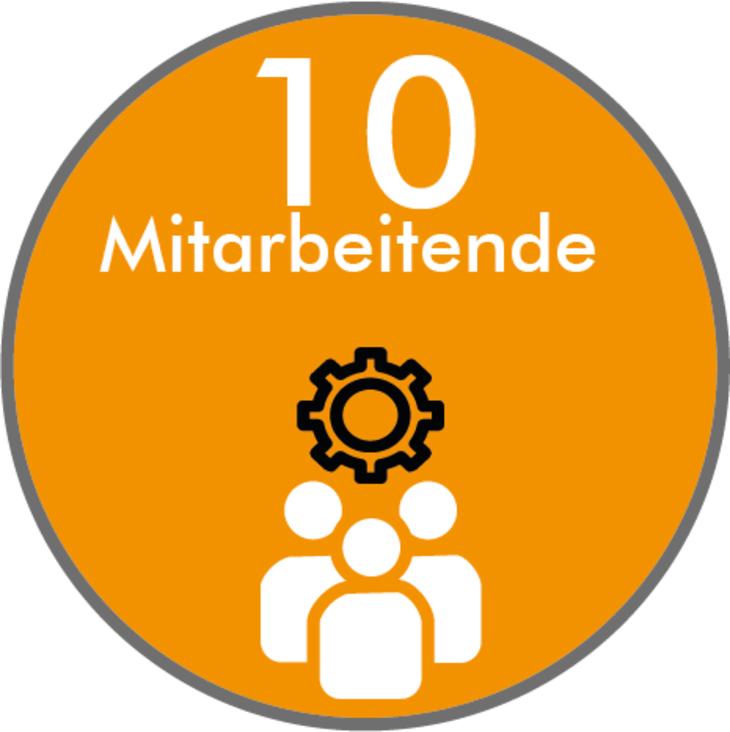 FAQ_Mitarbeitende
