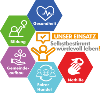 FAQ_Einsatz_der_HMH