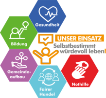 FAQ_Einsatz_der_HMH