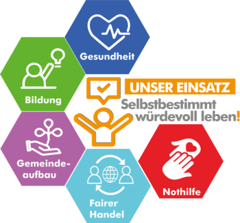 FAQ_Einsatz_der_HMH