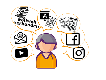 FAQ_Informationsquellen