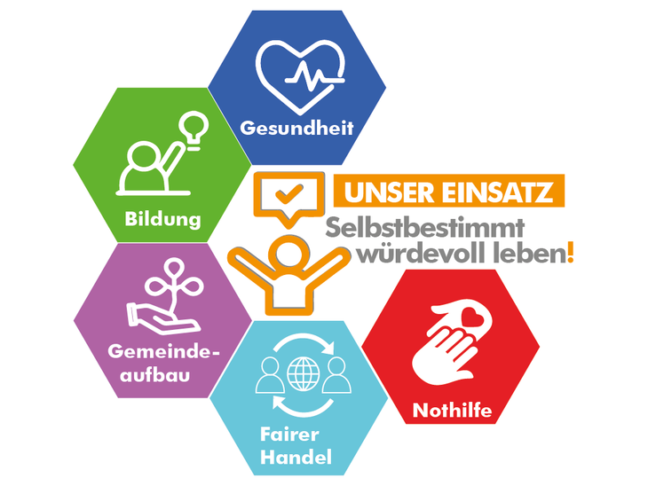 Einsatz_der_HMH